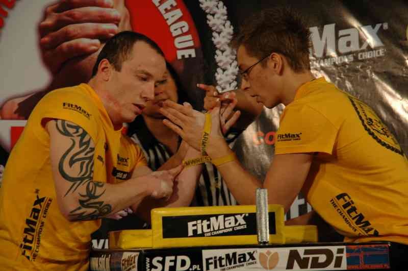 Professional Fitmax League