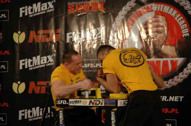 Professional Fitmax League