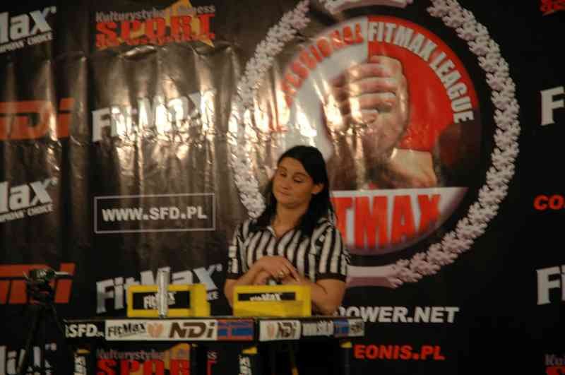 Professional Fitmax League