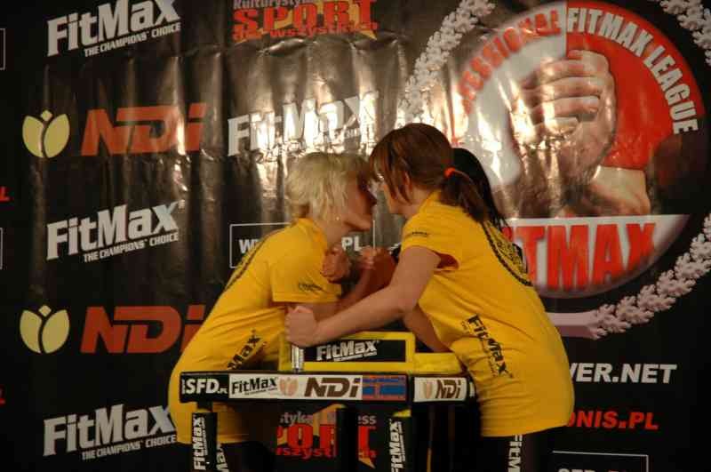 Professional Fitmax League