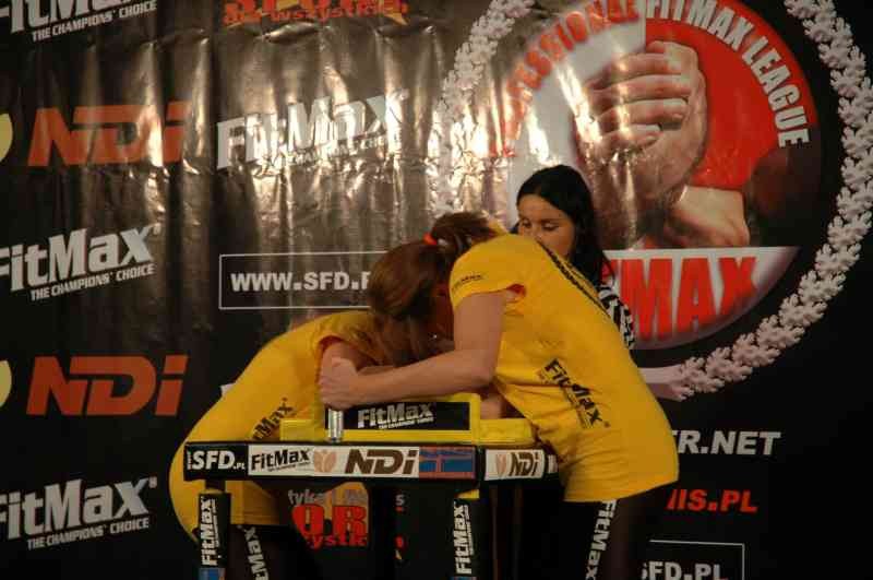 Professional Fitmax League