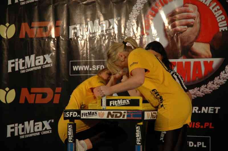 Professional Fitmax League