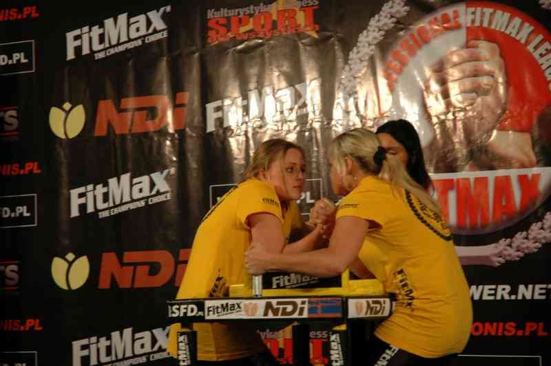 Professional Fitmax League