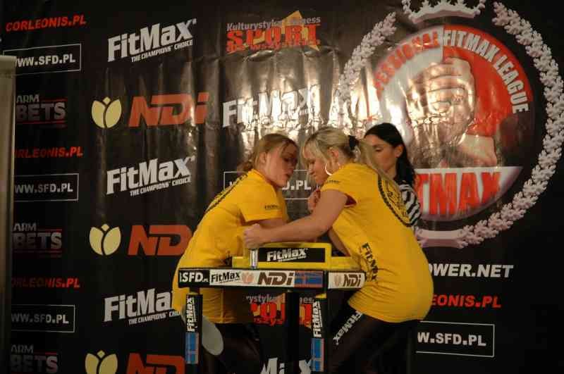 Professional Fitmax League