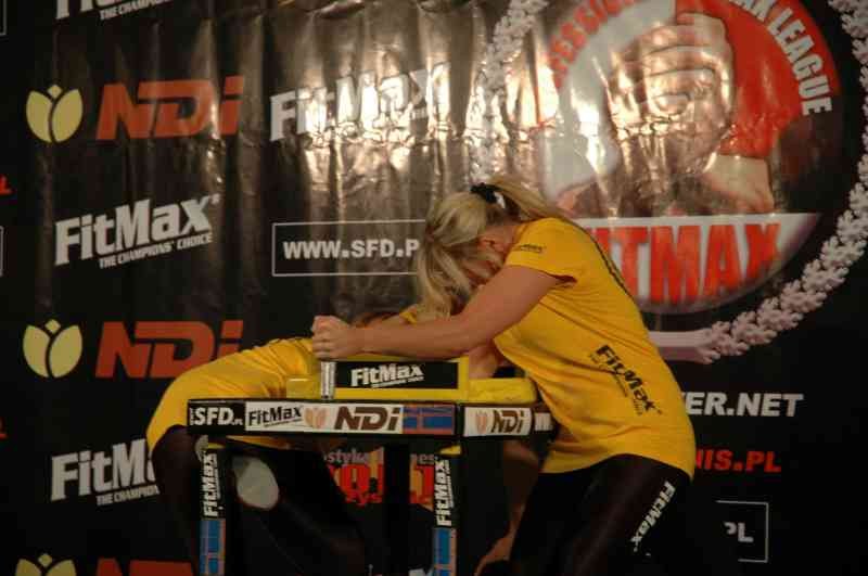 Professional Fitmax League