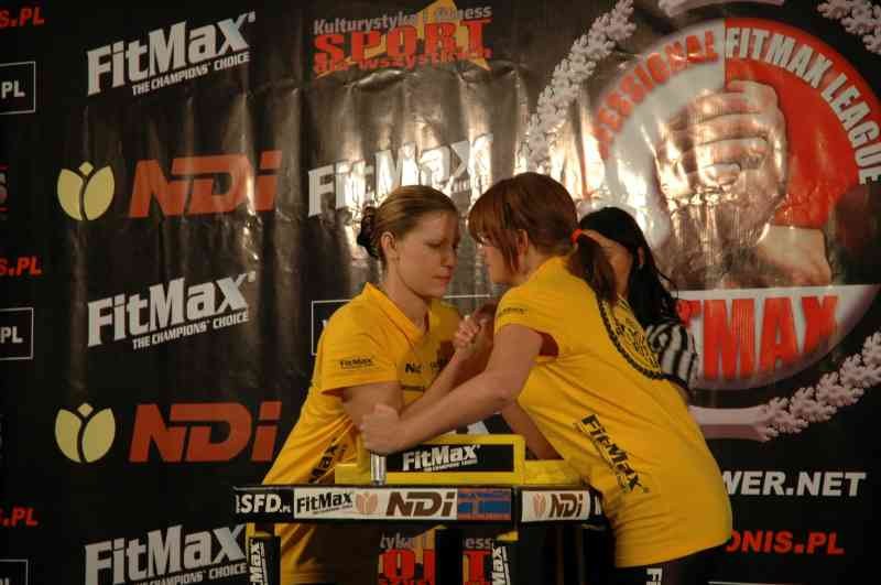 Professional Fitmax League