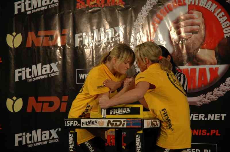 Professional Fitmax League