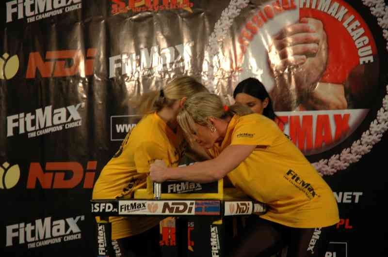 Professional Fitmax League