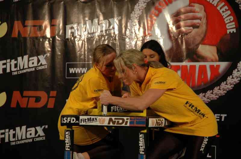 Professional Fitmax League