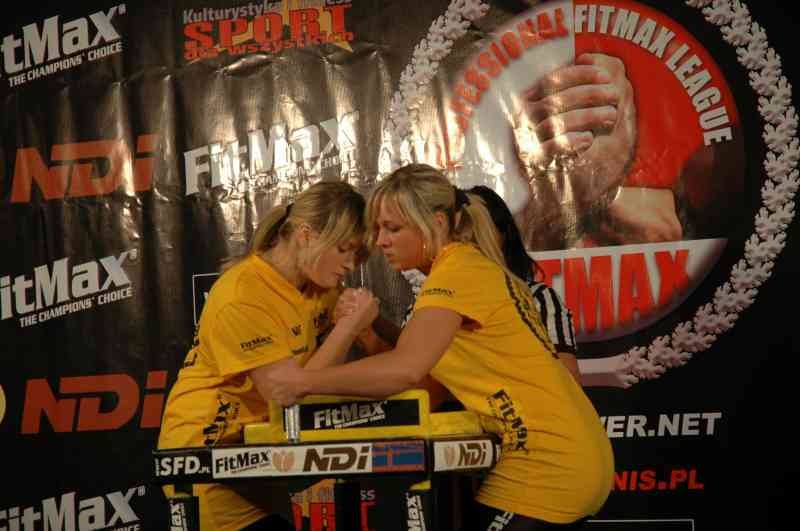 Professional Fitmax League