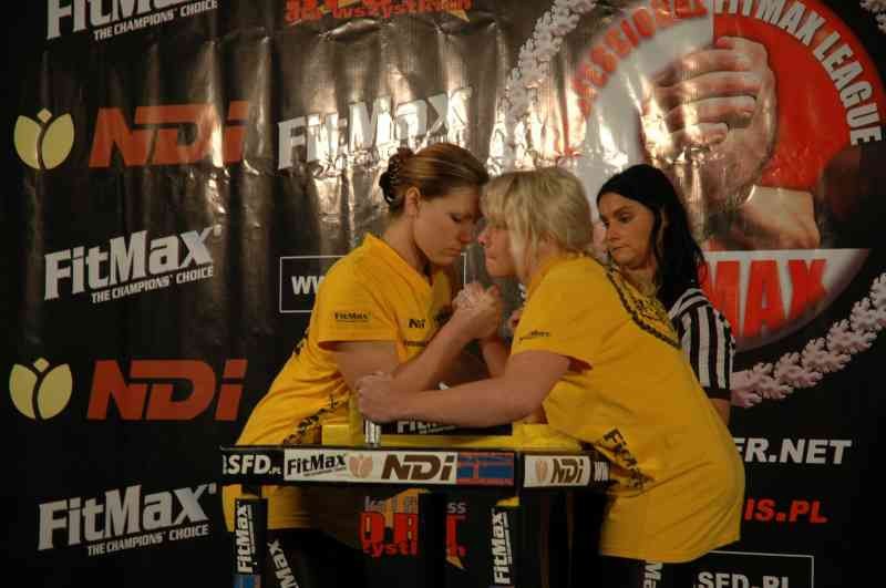 Professional Fitmax League