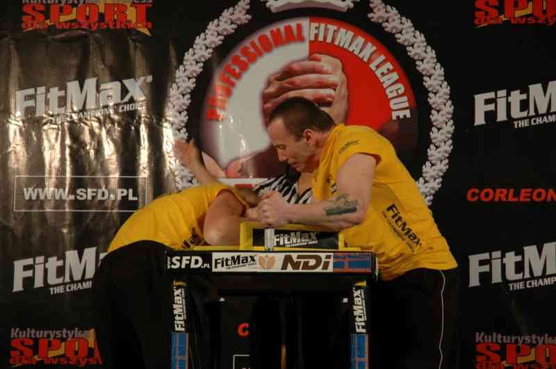 Professional Fitmax League