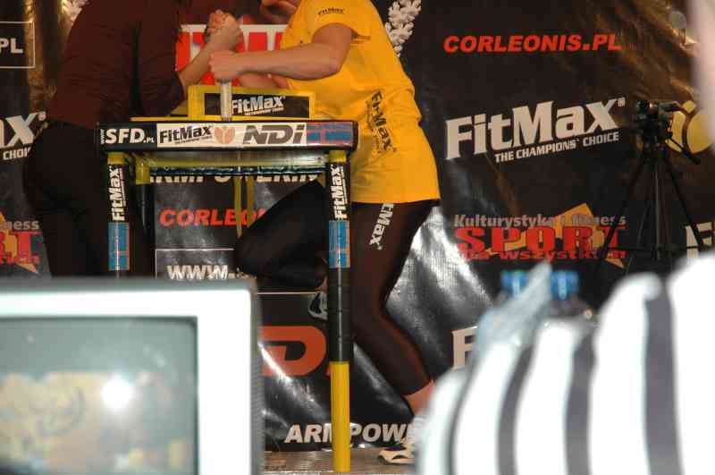 Professional Fitmax League