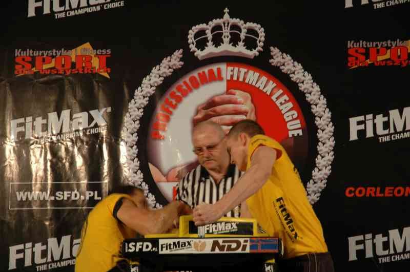 Professional Fitmax League