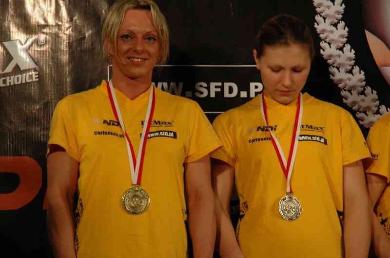 Professional Fitmax League