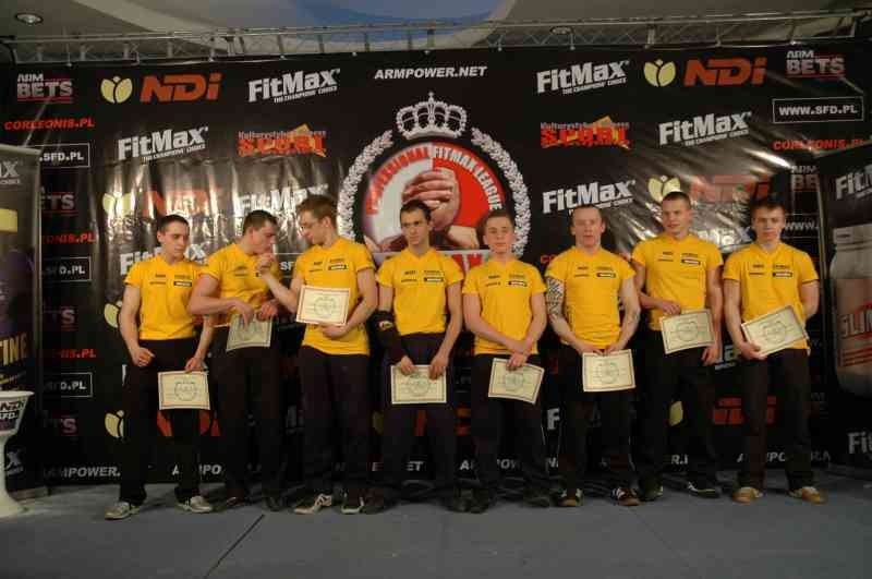 Professional Fitmax League