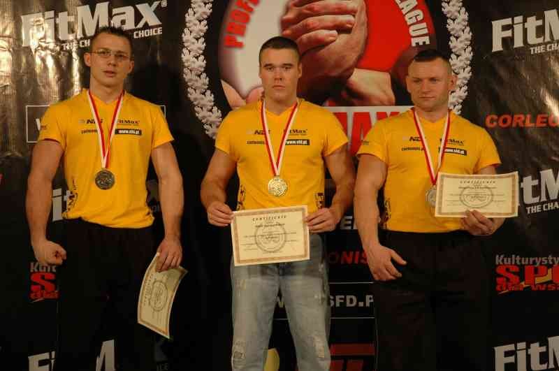 Professional Fitmax League