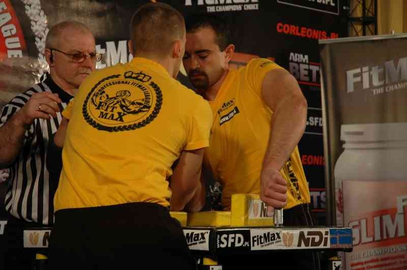 Professional Fitmax League