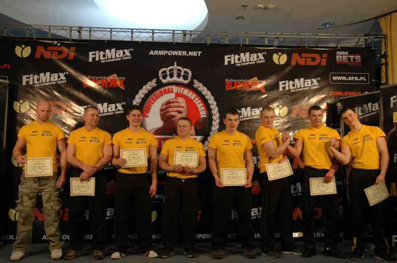 Professional Fitmax League