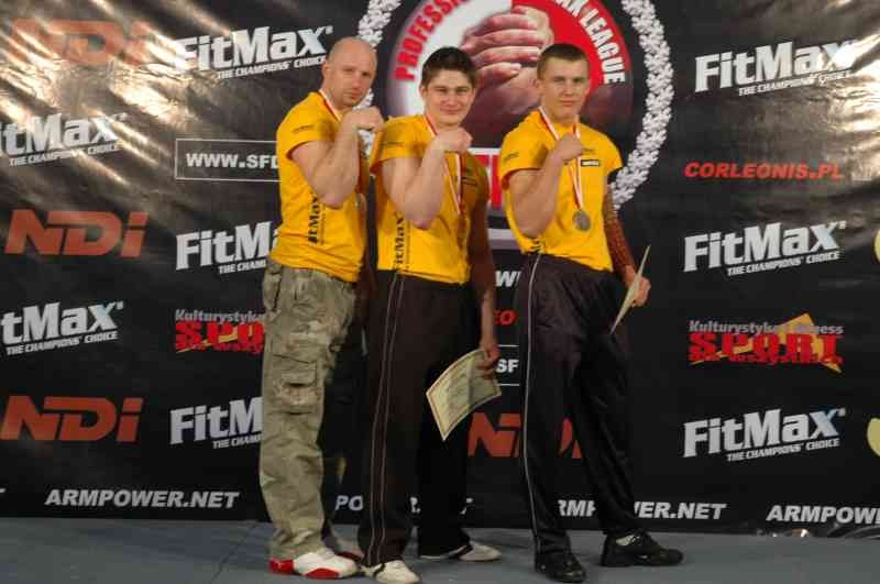 Professional Fitmax League