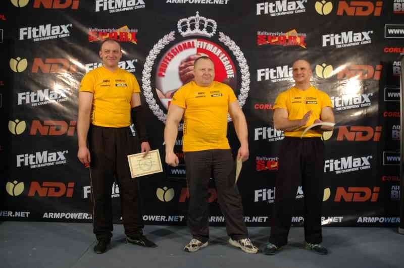 Professional Fitmax League