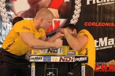 Professional Fitmax League