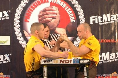 Professional Fitmax League