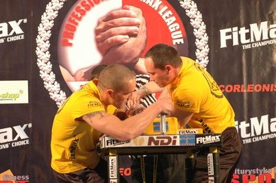 Professional Fitmax League