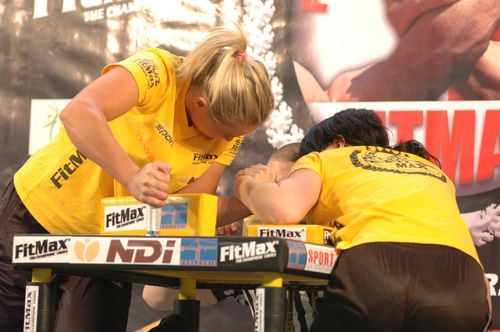 Professional Fitmax League