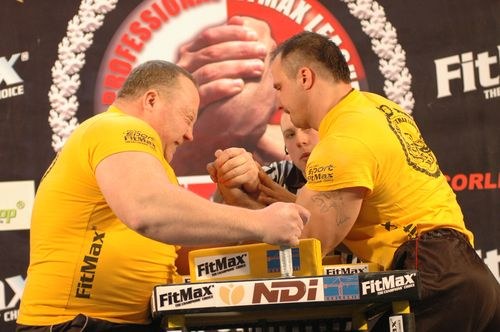 Professional Fitmax League