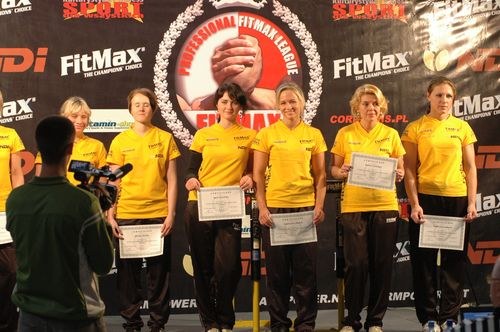 Professional Fitmax League