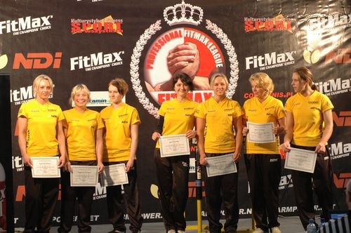 Professional Fitmax League