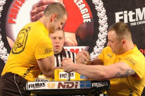 Professional Fitmax League