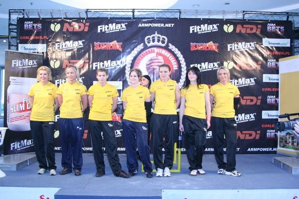 Professional Fitmax League