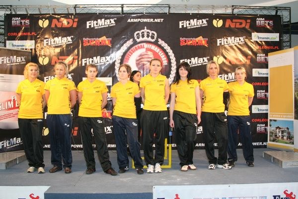 Professional Fitmax League