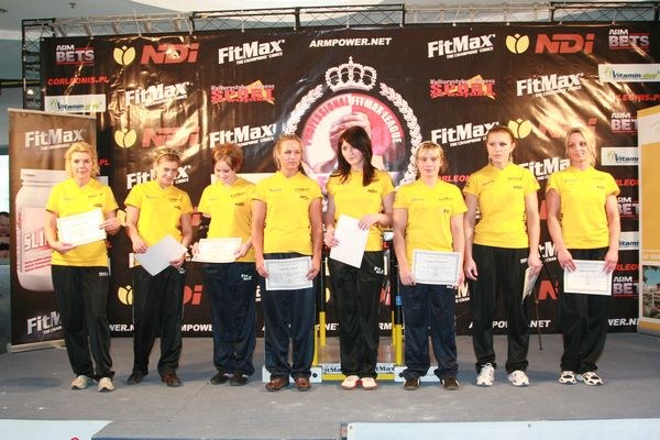 Professional Fitmax League