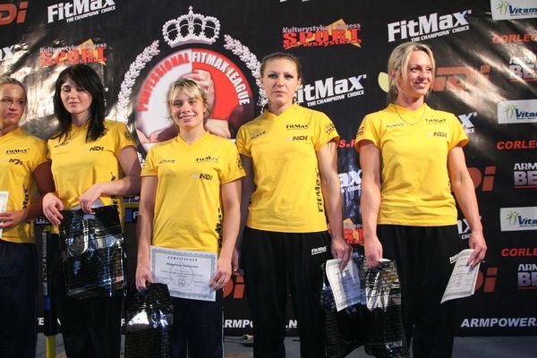 Professional Fitmax League