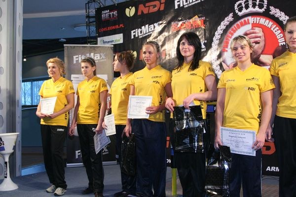 Professional Fitmax League