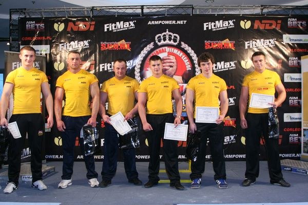 Professional Fitmax League