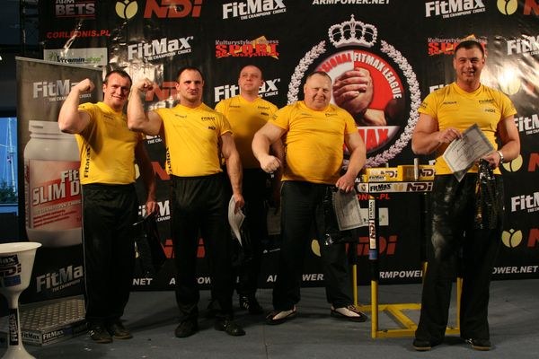 Professional Fitmax League