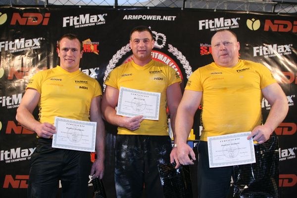 Professional Fitmax League