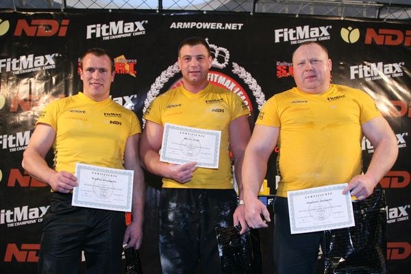 Professional Fitmax League