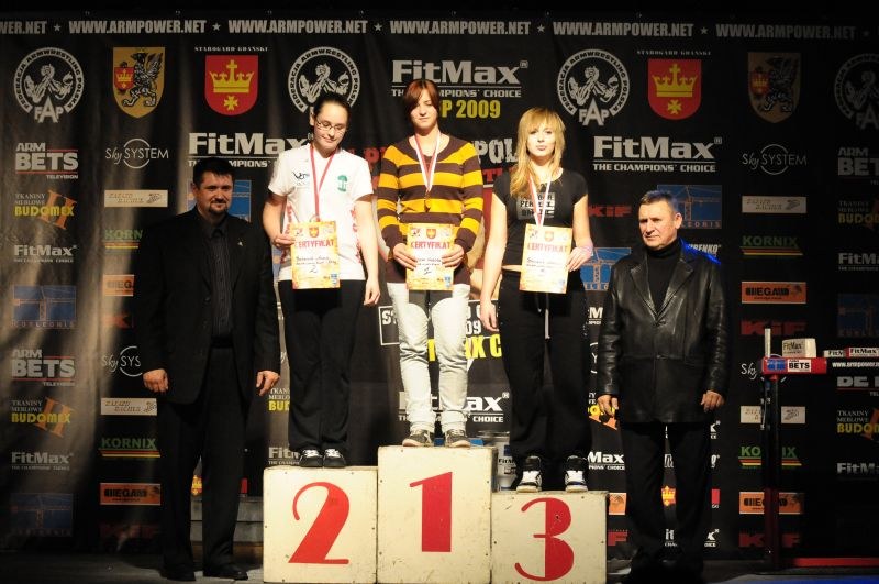 Puchar Polski 2009 Prawa Reka