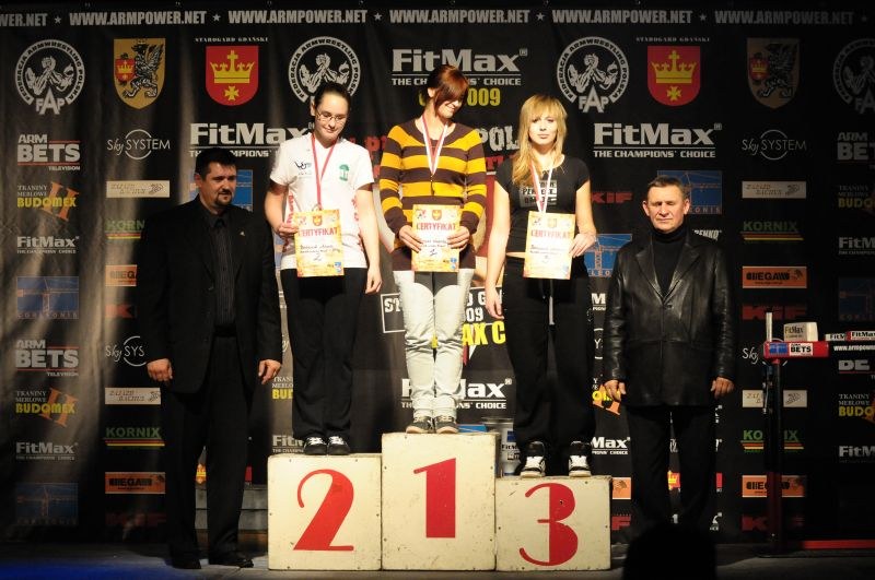 Puchar Polski 2009 Prawa Reka