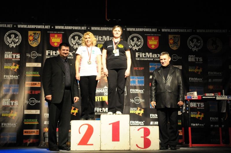 Puchar Polski 2009 Prawa Reka