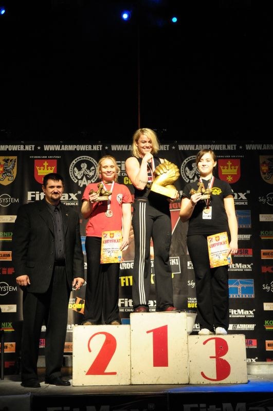 Puchar Polski 2009 Prawa Reka