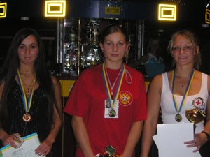 Red Cross Khrakov Regional Organization Of Ukraines Cup