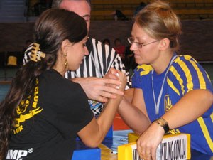 Red Cross Khrakov Regional Organization Of Ukraines Cup