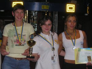 Red Cross Khrakov Regional Organization Of Ukraines Cup