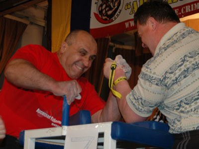 Ukrainian Championships